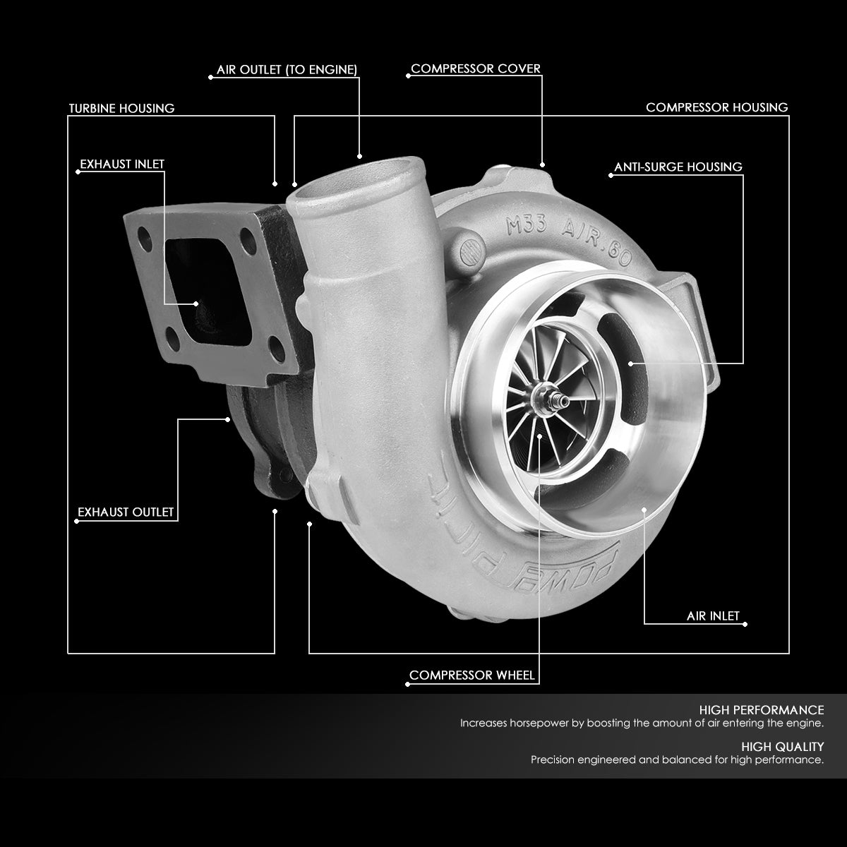 J2 Engineering, T3 A/R.82 Anti-Surge Dual Ball Bearing Turbocharger - GTX3076R